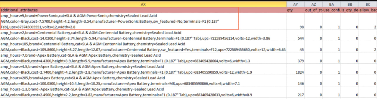 Magento Export Products - .csv additional attributes